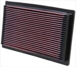 FILTRE A AIR SPORT LAVABLE POUR AUDI CABRIOLET 92-200 ET AUDI 80 100 200 GOLF 2 GTI